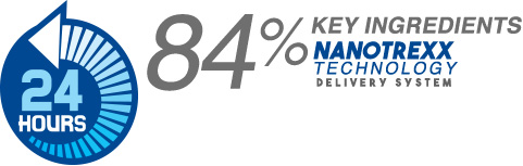24 Hours - 84% KEY INGREDIENTS Nanotrexx Technology Delivery System